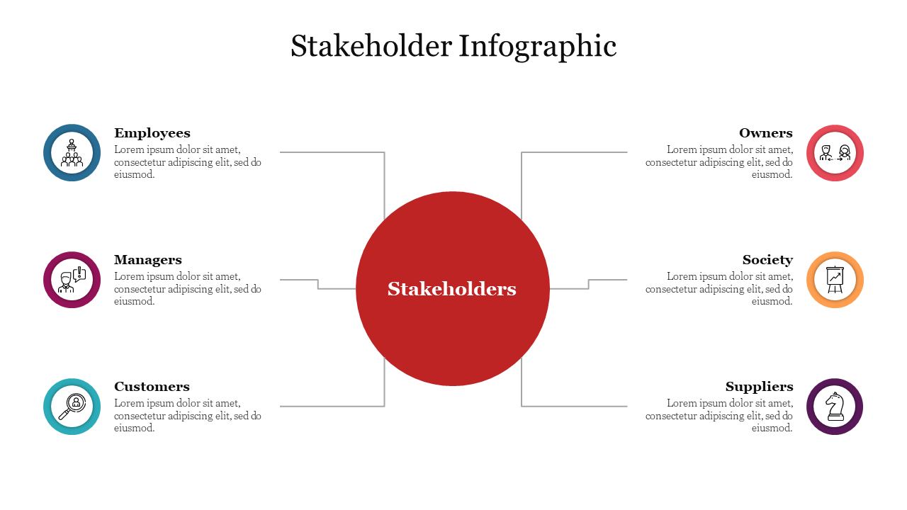 Stakeholder Infographic